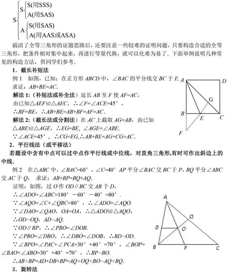 數學證明|數學傳播 